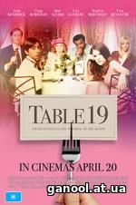 Table 19 (2017)